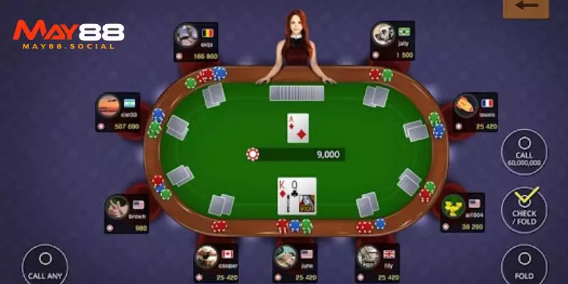 Xếp hạng độ mạnh của các tay bài Poker